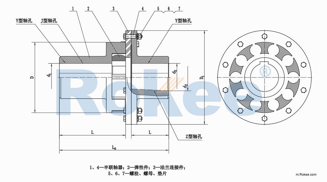 LMD Plum-shaped Flexible Coupling